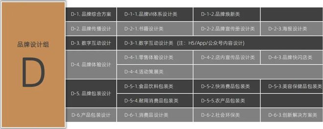 2024第八届麒麟国际广告奖正式启动！(图5)