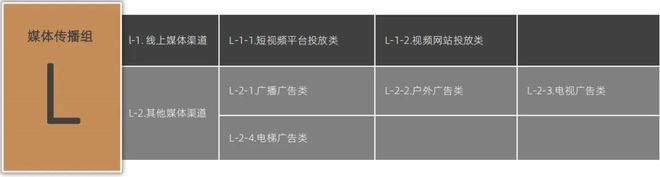 2024第八届麒麟国际广告奖正式启动！(图13)