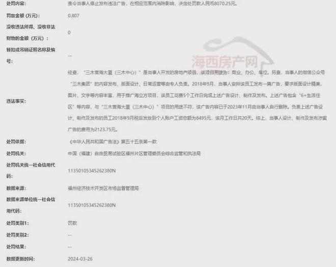 【通报】发布虚假广告！福州三木一楼盘被罚款807025元(图2)
