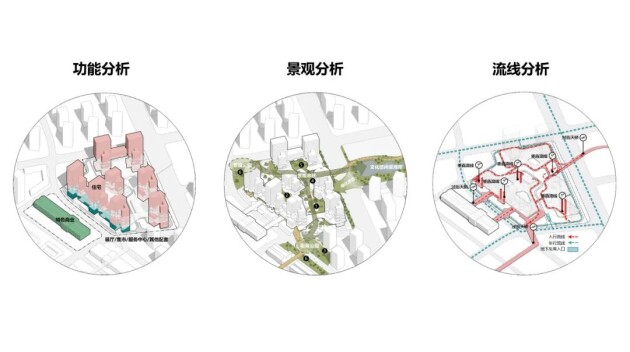 睿住天元设计“好房子”新理念立方之间共享新生全国“好房子”设计大赛-参赛作品(图5)