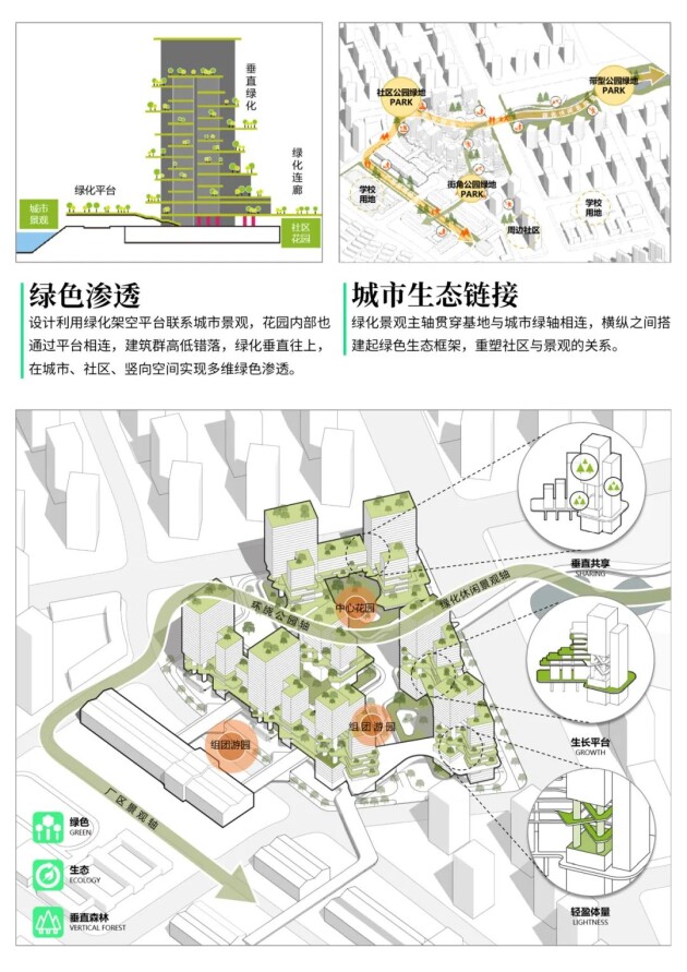 睿住天元设计“好房子”新理念立方之间共享新生全国“好房子”设计大赛-参赛作品(图10)