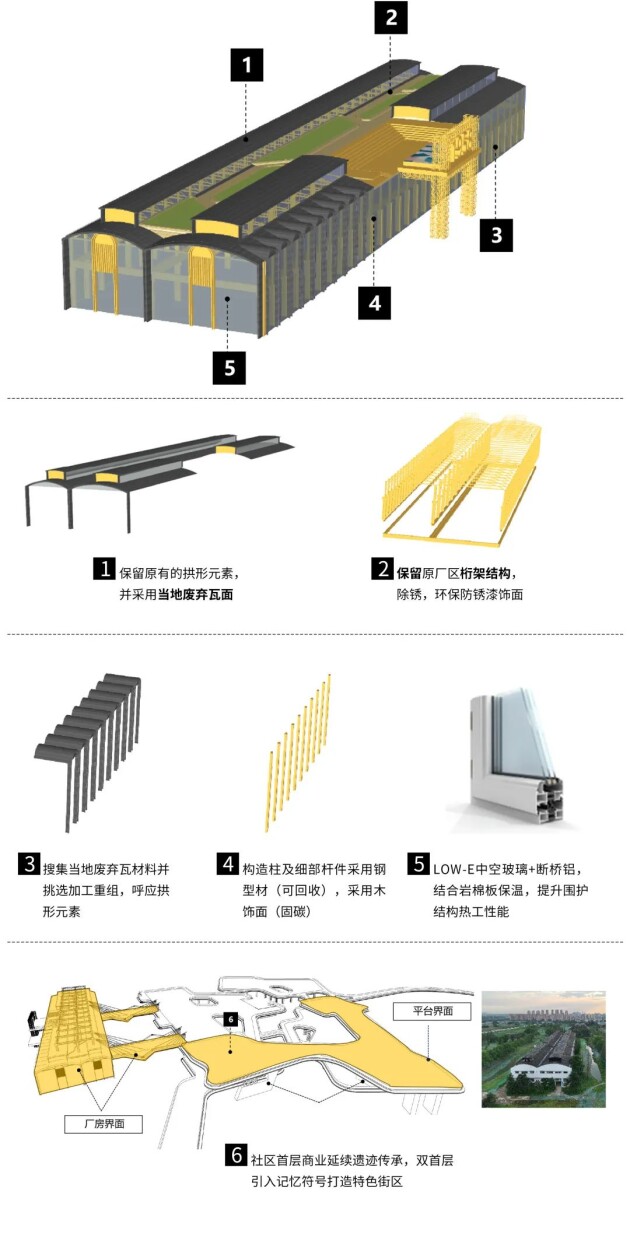 睿住天元设计“好房子”新理念立方之间共享新生全国“好房子”设计大赛-参赛作品(图15)