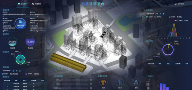 睿住天元设计“好房子”新理念立方之间共享新生全国“好房子”设计大赛-参赛作品(图22)