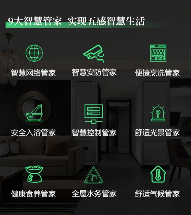 睿住天元设计“好房子”新理念立方之间共享新生全国“好房子”设计大赛-参赛作品(图23)