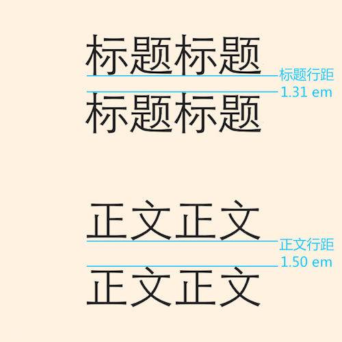 在手机上写出排版优雅的文字你需要知道这4件事豌豆荚设计奖(图3)