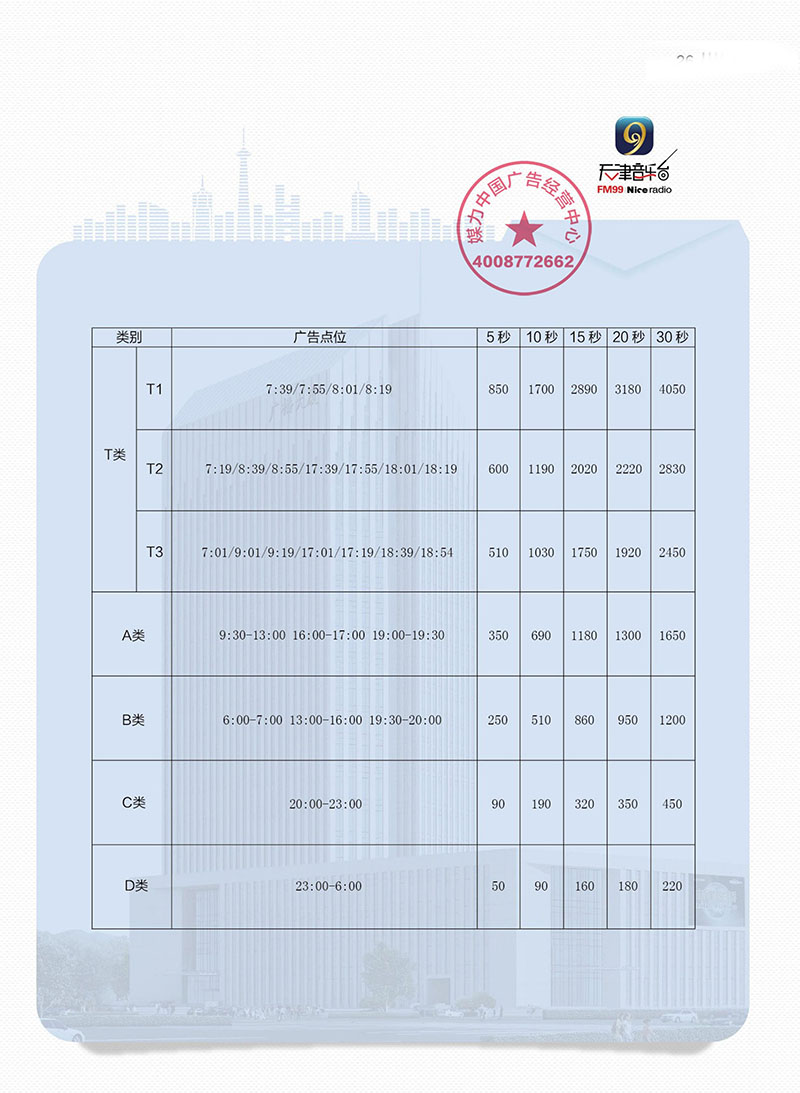 天津音乐广播FM99广告(图2)