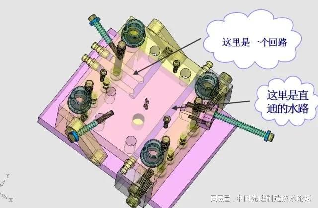 这套汽车传感器支架精密模具如何设计？(图17)