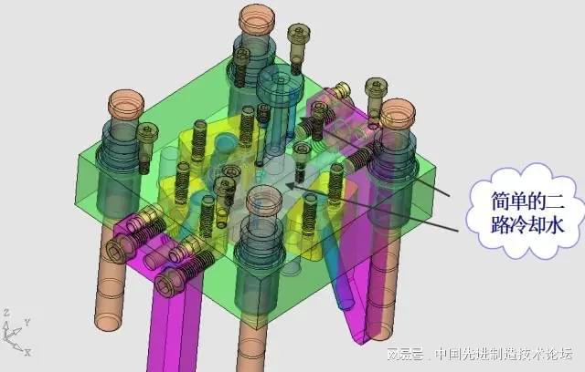 这套汽车传感器支架精密模具如何设计？(图16)