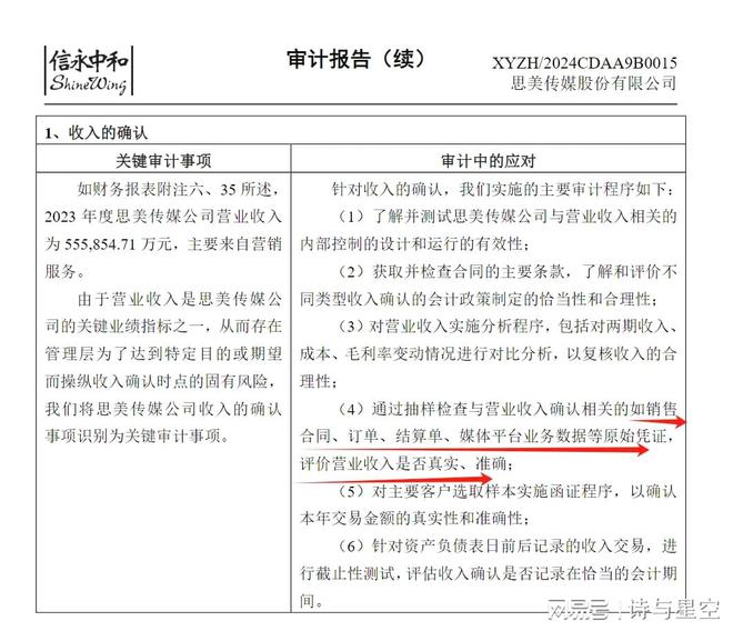 思美传媒疑恒大式造假深交所质疑调节利润(图3)