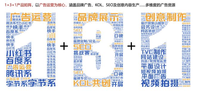 慕楚广告品牌视觉新升级更深度链接世界(图7)