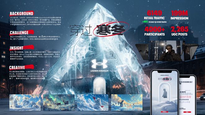 广告公司出海AI给创意带来更多自信——访蓝色光标（数字）传媒首席创意官吴凡(图3)