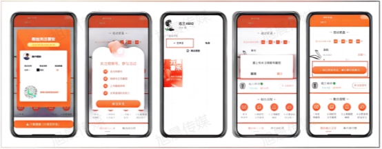 旭晨传媒精准把握市场风口赋能商企私域营销体系(图7)