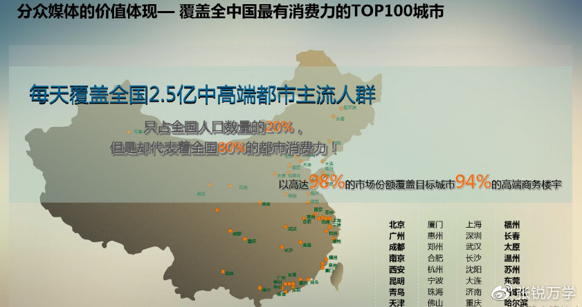 备战春招！一文带你深度解析中国楼宇广告龙头——分众传媒(图21)