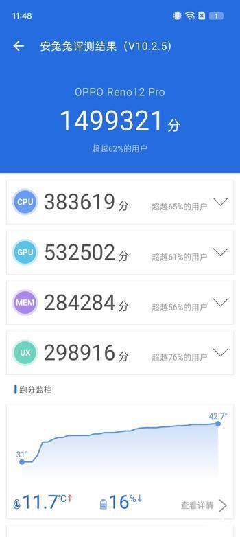 OPPOReno12Pro上手体验：影像巅峰与时尚设计的完美结合(图8)
