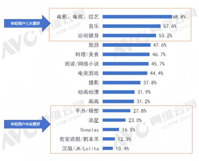 从《庆余年2》的广告植入看电视营销的革新热文洞察(图3)