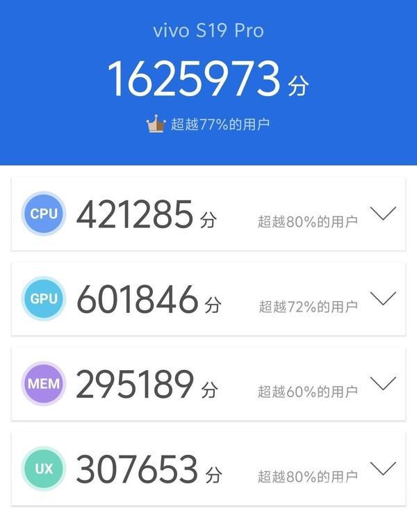vivoS19Pro：东方美学设计与全焦段人像的集大成者(图10)