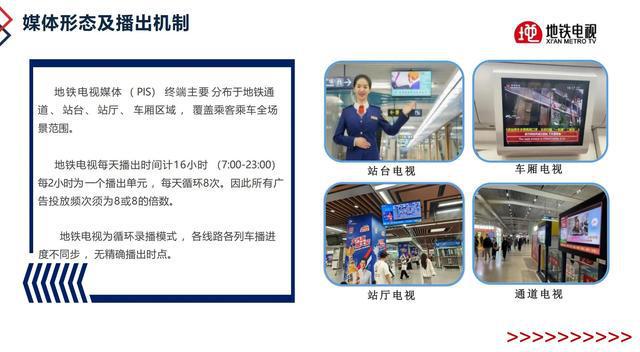 ：西安地铁电视传媒成为陕西联合地铁电视广告合作伙伴(图3)