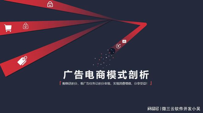 广告电商模式：互联网时代的商业创新与未来趋势(图1)