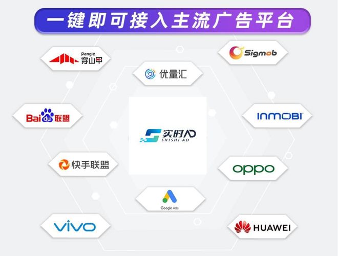 APP广告变现-阅读类APP(图1)