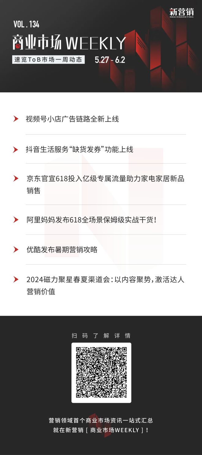 号互选广告产品能力升级巨量引擎上线数字人小红书电商举办时尚伙伴日｜商业市场WEEKLY135(图2)