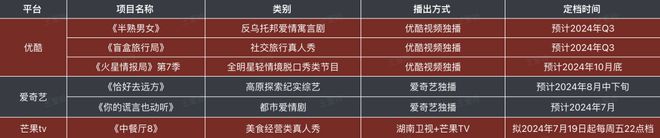 号互选广告产品能力升级巨量引擎上线数字人小红书电商举办时尚伙伴日｜商业市场WEEKLY135(图1)