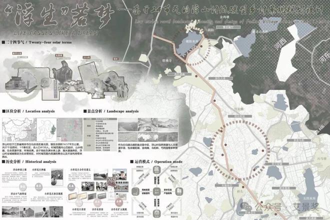 铜奖作品“浮生”若梦——基于24节气的浮山村低碳型乡村景观规划设计(图1)