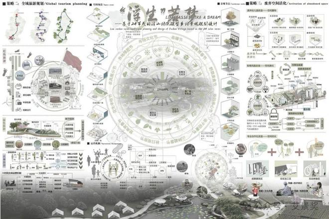 铜奖作品“浮生”若梦——基于24节气的浮山村低碳型乡村景观规划设计(图4)