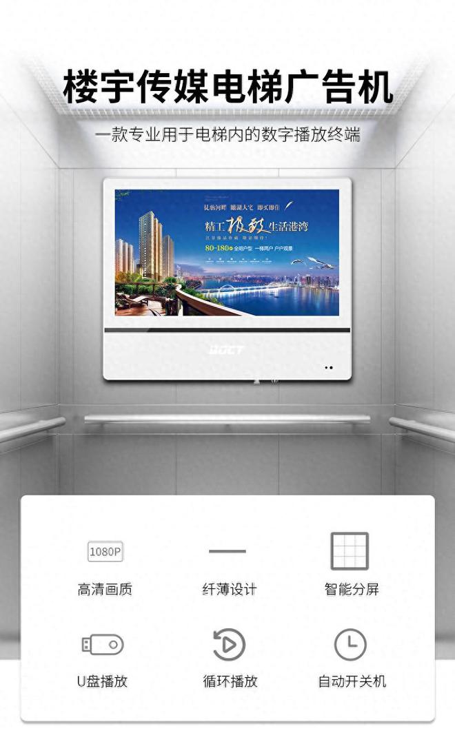 中银楼宇广告机：不仅是广告更是城市文化的传播者！(图1)