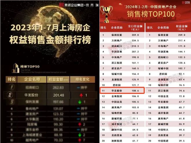 华发虹桥四季网站丨华发虹桥四季售楼部电话丨楼盘详情(图4)