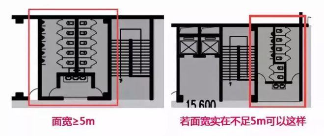 图解建筑设计常见错误及设计方法！看看你有没有中招！(图8)
