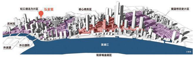 『』北外滩别墅弘安里售楼处：户型设计注入品质产品(图5)
