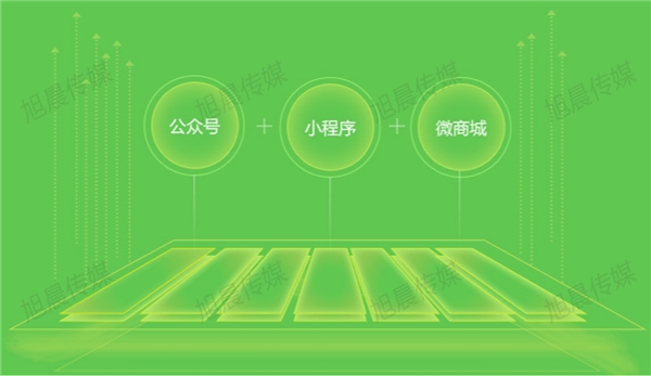 旭晨传媒公众号搭建智慧系统平台开启品牌全域营销(图1)