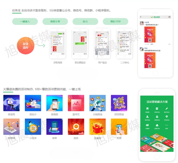 旭晨传媒公众号搭建智慧系统平台开启品牌全域营销(图3)