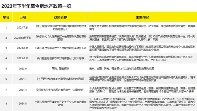 昀鼎传媒：家装品牌如何借车库媒体引爆声量(图1)