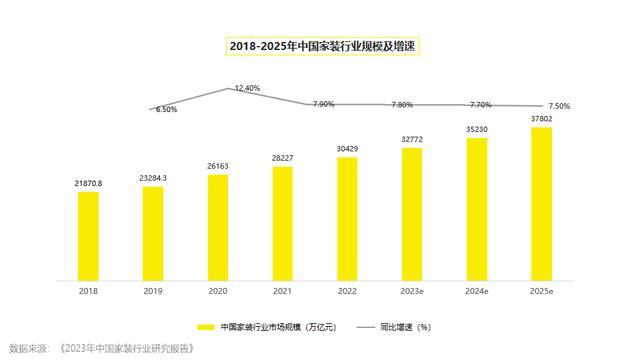 昀鼎传媒：家装品牌如何借车库媒体引爆声量(图5)