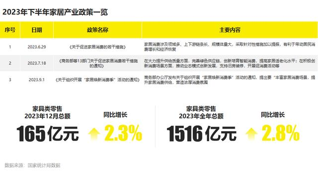 昀鼎传媒：家装品牌如何借车库媒体引爆声量(图4)