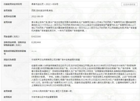 剑南春广告曾因“销售前三”被罚但现在还在用总经理乔愚怎么看？(图1)