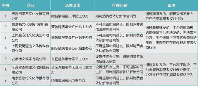 演唱会中途打广告卖衣服被吐槽知名组合发声明道歉(图6)