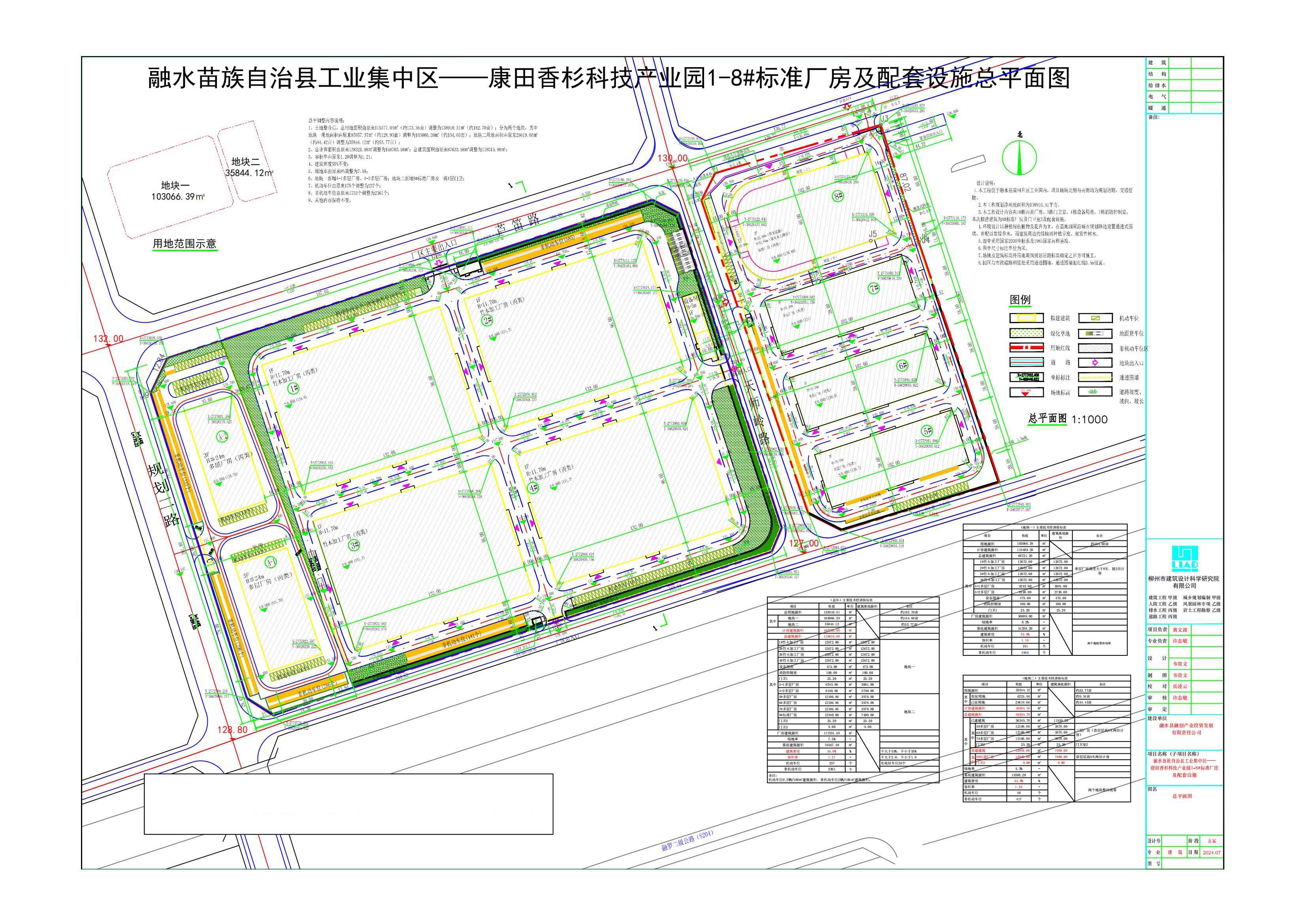 关于融水苗族自治县工业集中区——康田香杉科技产业园1-8标准厂房及配套设施项目总平面规划设计方案调整规划通告(图1)