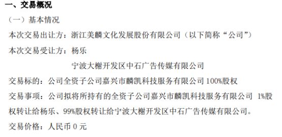 美麟文化拟以0元将所持全资子公司麟凯科技1%股权转让给杨乐、99%股权转让给中石广告传媒(图1)
