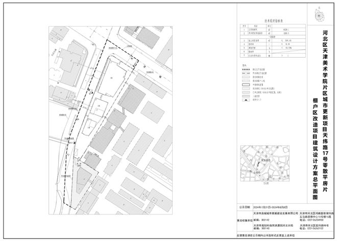 城事改造平面图公示！天津这个老片区城市更新有进展！(图2)