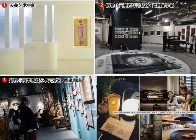 城事改造平面图公示！天津这个老片区城市更新有进展！(图7)