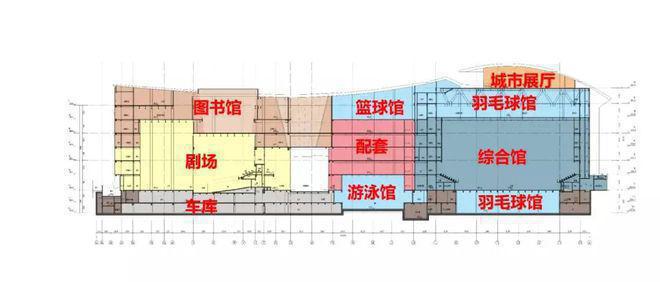 鼎胜金域阳光家园户型图户型图房平面图小区楼盘(图10)