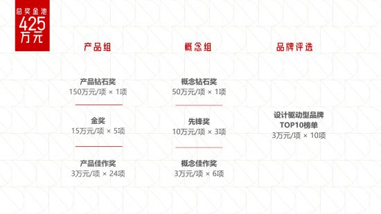 越来越好国际设计大赛面向全球公开征集中(图3)