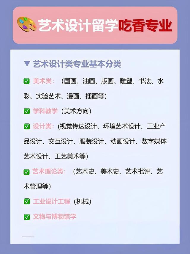 广告艺术设计专业学什么(图1)