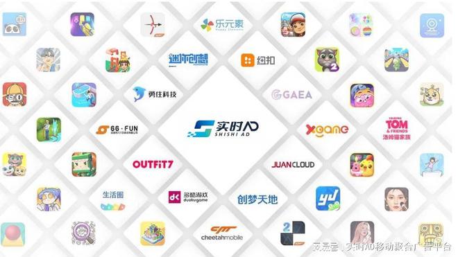 APP广告变现激励广告场景如何设计(图2)
