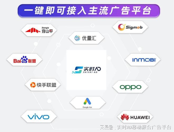 APP广告变现激励广告场景如何设计(图1)
