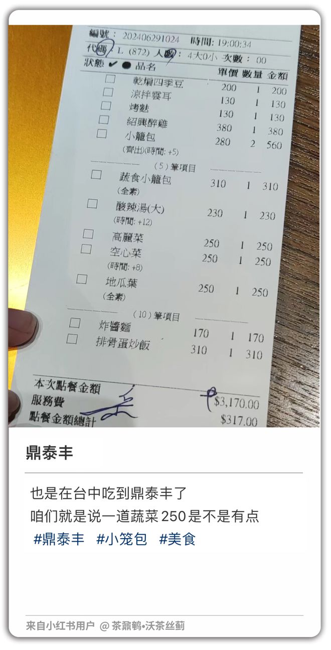 吃什么都9块9是细思极恐的时代预兆？(图7)