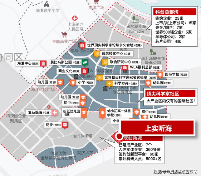 『上实听海』2024网站-上实听海楼盘测评详情-上海房天下(图22)