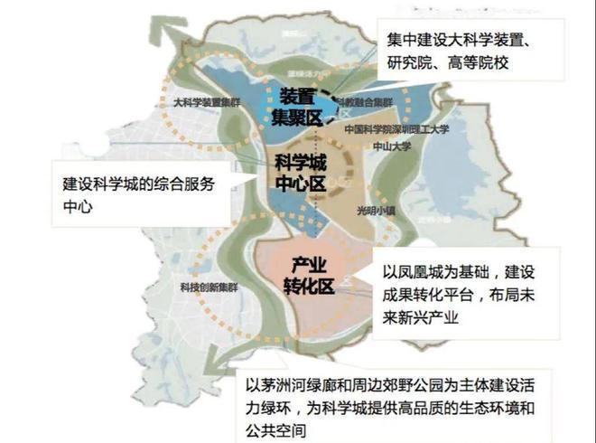 2024中海时光境楼盘沙盘-中海时光境样板房-备案价(图5)